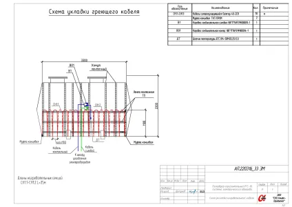 Схема Система электрообогрева резервуара горизонтального РГС-10